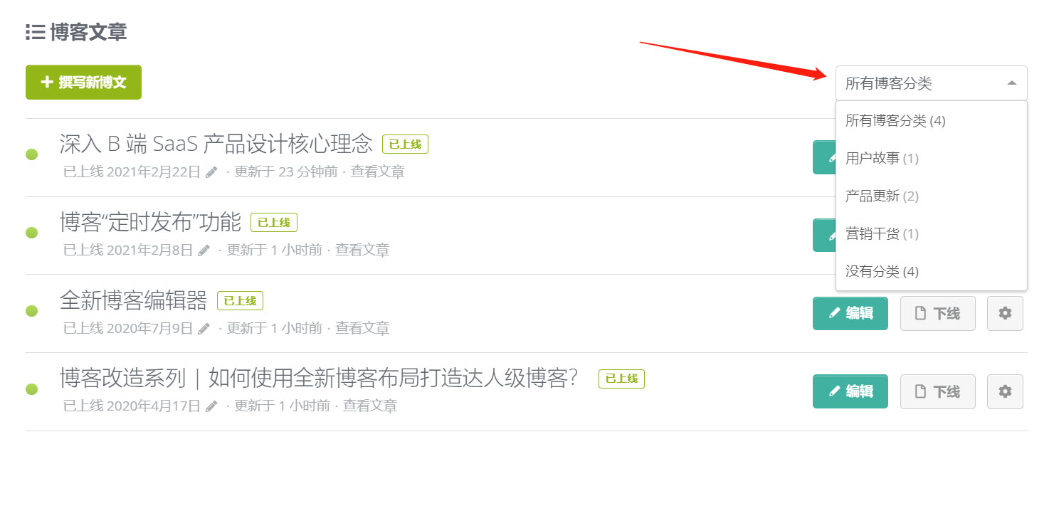 管理不同博客分类下的文章 管理不同博客分类下的文章